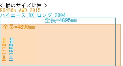 #RX450h AWD 2015- + ハイエース DX ロング 2004-